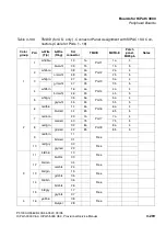 Предварительный просмотр 389 страницы Siemens HiPath 3000 V3.0 or later Gigaset M1 Professional Service Manual