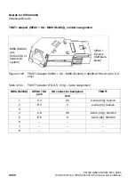 Предварительный просмотр 410 страницы Siemens HiPath 3000 V3.0 or later Gigaset M1 Professional Service Manual