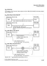 Preview for 417 page of Siemens HiPath 3000 V3.0 or later Gigaset M1 Professional Service Manual