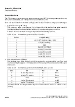 Preview for 422 page of Siemens HiPath 3000 V3.0 or later Gigaset M1 Professional Service Manual