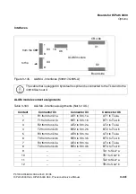 Предварительный просмотр 431 страницы Siemens HiPath 3000 V3.0 or later Gigaset M1 Professional Service Manual