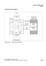 Предварительный просмотр 433 страницы Siemens HiPath 3000 V3.0 or later Gigaset M1 Professional Service Manual