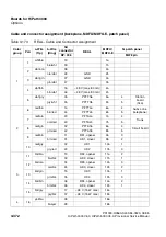 Preview for 462 page of Siemens HiPath 3000 V3.0 or later Gigaset M1 Professional Service Manual