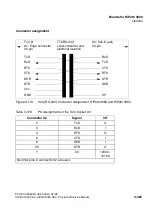 Preview for 475 page of Siemens HiPath 3000 V3.0 or later Gigaset M1 Professional Service Manual