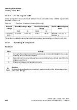 Preview for 502 page of Siemens HiPath 3000 V3.0 or later Gigaset M1 Professional Service Manual