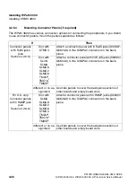 Preview for 518 page of Siemens HiPath 3000 V3.0 or later Gigaset M1 Professional Service Manual