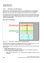 Предварительный просмотр 524 страницы Siemens HiPath 3000 V3.0 or later Gigaset M1 Professional Service Manual