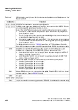 Preview for 532 page of Siemens HiPath 3000 V3.0 or later Gigaset M1 Professional Service Manual