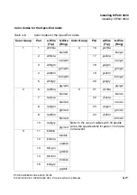 Preview for 549 page of Siemens HiPath 3000 V3.0 or later Gigaset M1 Professional Service Manual