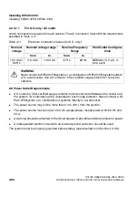 Preview for 568 page of Siemens HiPath 3000 V3.0 or later Gigaset M1 Professional Service Manual