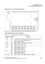 Предварительный просмотр 593 страницы Siemens HiPath 3000 V3.0 or later Gigaset M1 Professional Service Manual