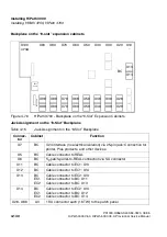 Preview for 618 page of Siemens HiPath 3000 V3.0 or later Gigaset M1 Professional Service Manual