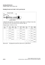 Preview for 628 page of Siemens HiPath 3000 V3.0 or later Gigaset M1 Professional Service Manual