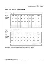 Предварительный просмотр 633 страницы Siemens HiPath 3000 V3.0 or later Gigaset M1 Professional Service Manual