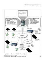 Предварительный просмотр 709 страницы Siemens HiPath 3000 V3.0 or later Gigaset M1 Professional Service Manual