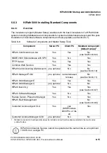 Preview for 719 page of Siemens HiPath 3000 V3.0 or later Gigaset M1 Professional Service Manual