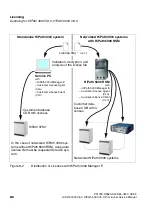 Предварительный просмотр 786 страницы Siemens HiPath 3000 V3.0 or later Gigaset M1 Professional Service Manual