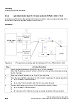 Предварительный просмотр 806 страницы Siemens HiPath 3000 V3.0 or later Gigaset M1 Professional Service Manual