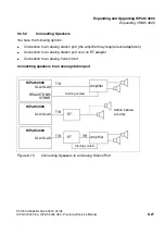 Предварительный просмотр 841 страницы Siemens HiPath 3000 V3.0 or later Gigaset M1 Professional Service Manual