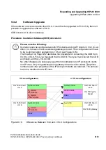 Preview for 845 page of Siemens HiPath 3000 V3.0 or later Gigaset M1 Professional Service Manual