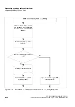 Preview for 846 page of Siemens HiPath 3000 V3.0 or later Gigaset M1 Professional Service Manual