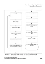 Preview for 847 page of Siemens HiPath 3000 V3.0 or later Gigaset M1 Professional Service Manual