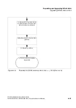 Preview for 849 page of Siemens HiPath 3000 V3.0 or later Gigaset M1 Professional Service Manual