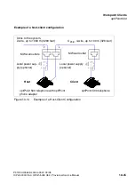 Предварительный просмотр 877 страницы Siemens HiPath 3000 V3.0 or later Gigaset M1 Professional Service Manual