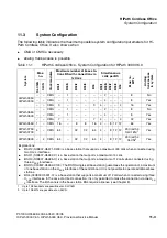 Preview for 951 page of Siemens HiPath 3000 V3.0 or later Gigaset M1 Professional Service Manual