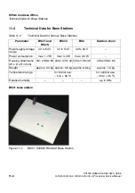 Preview for 952 page of Siemens HiPath 3000 V3.0 or later Gigaset M1 Professional Service Manual