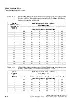 Preview for 956 page of Siemens HiPath 3000 V3.0 or later Gigaset M1 Professional Service Manual