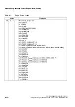 Preview for 1082 page of Siemens HiPath 3000 V3.0 or later Gigaset M1 Professional Service Manual