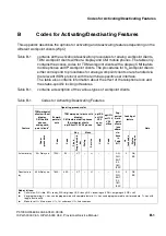 Preview for 1091 page of Siemens HiPath 3000 V3.0 or later Gigaset M1 Professional Service Manual