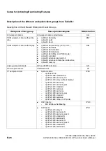 Preview for 1116 page of Siemens HiPath 3000 V3.0 or later Gigaset M1 Professional Service Manual