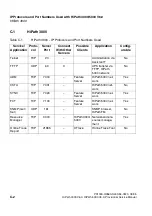 Preview for 1120 page of Siemens HiPath 3000 V3.0 or later Gigaset M1 Professional Service Manual