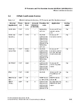 Preview for 1123 page of Siemens HiPath 3000 V3.0 or later Gigaset M1 Professional Service Manual