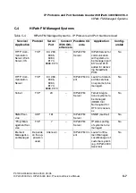 Preview for 1125 page of Siemens HiPath 3000 V3.0 or later Gigaset M1 Professional Service Manual