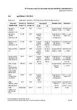 Preview for 1129 page of Siemens HiPath 3000 V3.0 or later Gigaset M1 Professional Service Manual