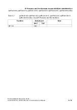 Preview for 1133 page of Siemens HiPath 3000 V3.0 or later Gigaset M1 Professional Service Manual