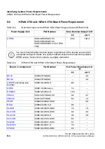 Preview for 1140 page of Siemens HiPath 3000 V3.0 or later Gigaset M1 Professional Service Manual