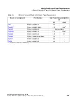 Preview for 1141 page of Siemens HiPath 3000 V3.0 or later Gigaset M1 Professional Service Manual