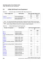 Preview for 1142 page of Siemens HiPath 3000 V3.0 or later Gigaset M1 Professional Service Manual