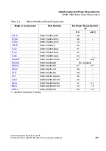 Preview for 1143 page of Siemens HiPath 3000 V3.0 or later Gigaset M1 Professional Service Manual