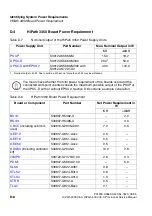 Предварительный просмотр 1144 страницы Siemens HiPath 3000 V3.0 or later Gigaset M1 Professional Service Manual