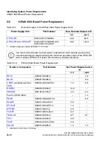 Preview for 1146 page of Siemens HiPath 3000 V3.0 or later Gigaset M1 Professional Service Manual