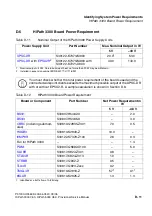 Preview for 1147 page of Siemens HiPath 3000 V3.0 or later Gigaset M1 Professional Service Manual