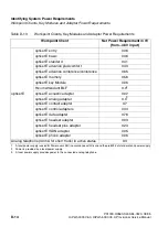 Preview for 1150 page of Siemens HiPath 3000 V3.0 or later Gigaset M1 Professional Service Manual