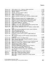 Preview for 1161 page of Siemens HiPath 3000 V3.0 or later Gigaset M1 Professional Service Manual