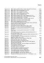 Preview for 1165 page of Siemens HiPath 3000 V3.0 or later Gigaset M1 Professional Service Manual