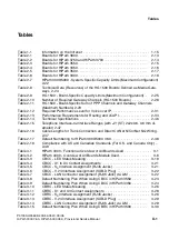 Preview for 1169 page of Siemens HiPath 3000 V3.0 or later Gigaset M1 Professional Service Manual